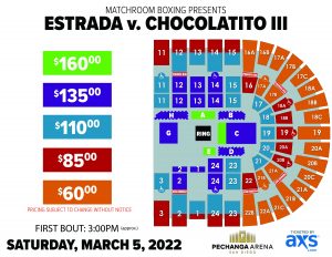 PASD Estrada vs Chocolatito III Layout